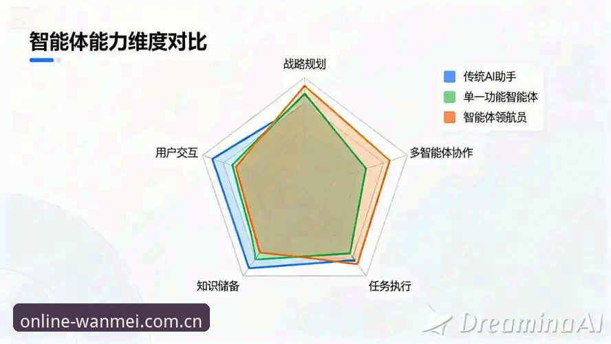 完美体育官网vs普通平台：游戏体验的全面对比分析